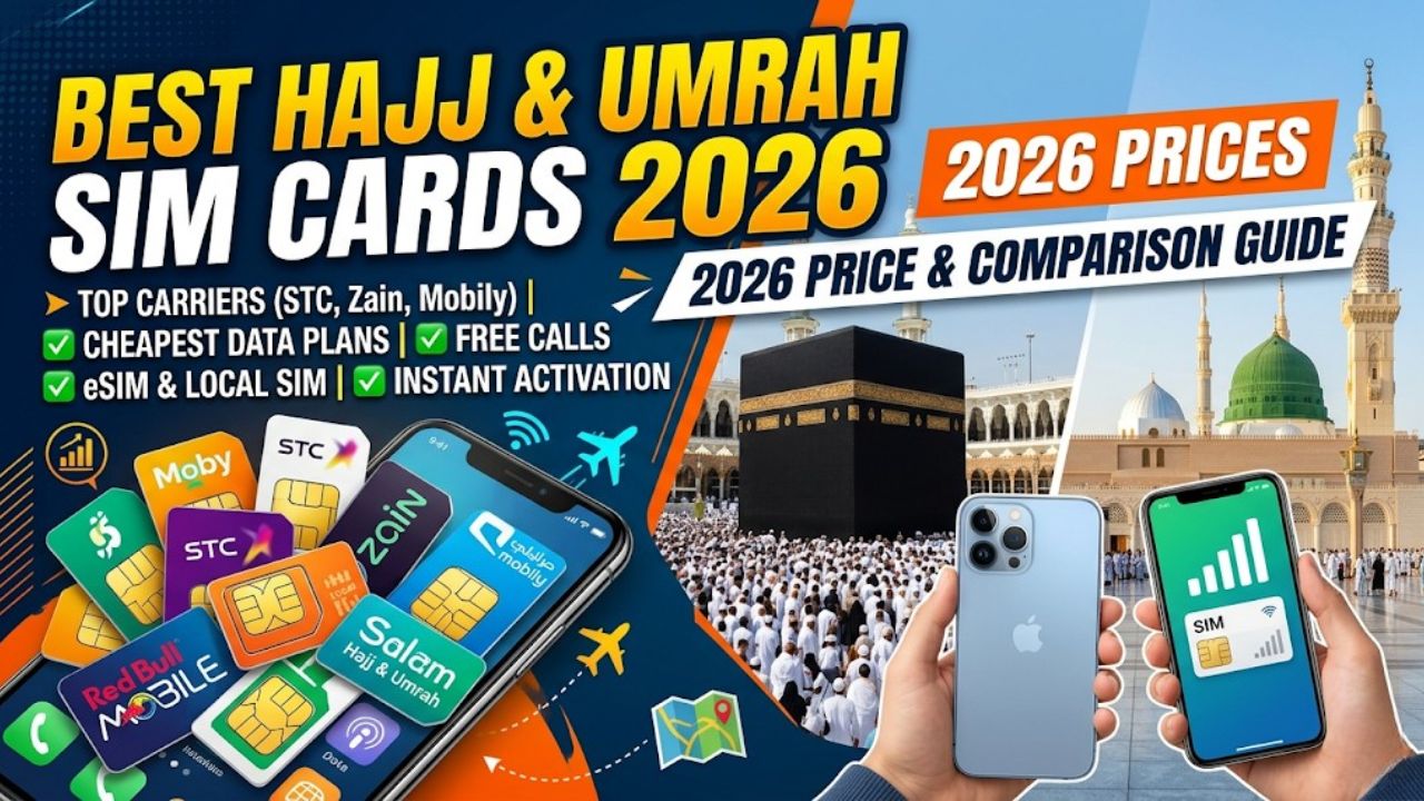 Best Hajj and Umrah SIM Cards 2026 Prices and Comparison Guide
